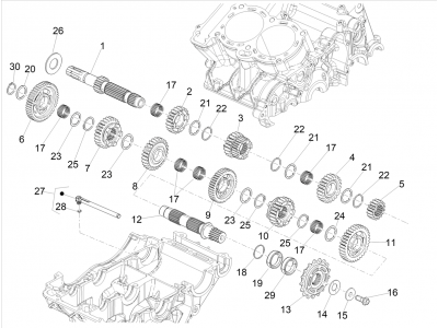 Κιβώτιο ταχυτήτων - γρανάζια